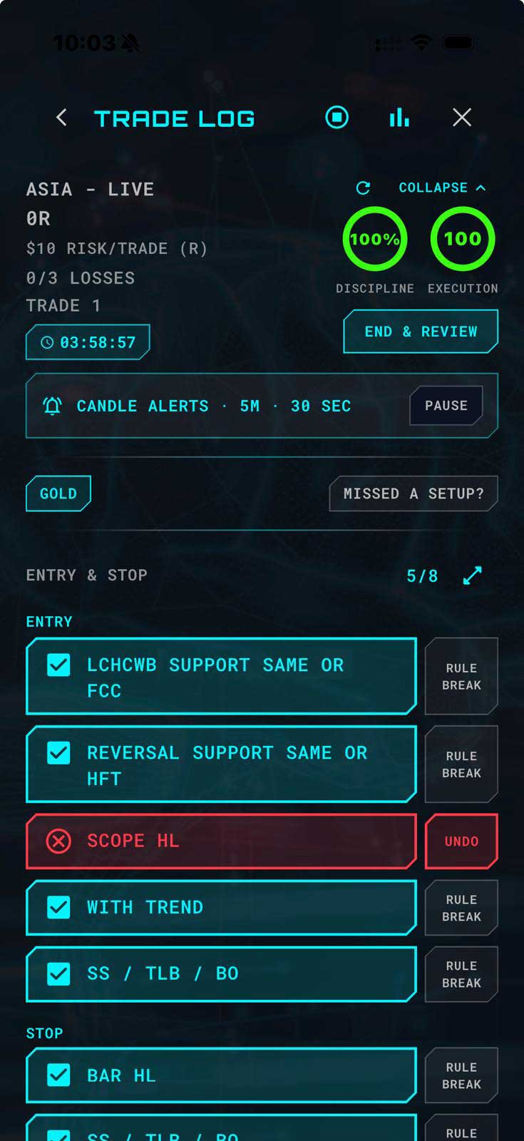 TraderZen trade log on phone during a live session